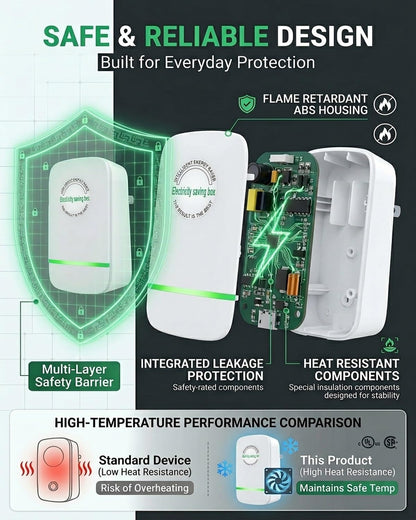 VIVAYOR Smart Energy Saver™